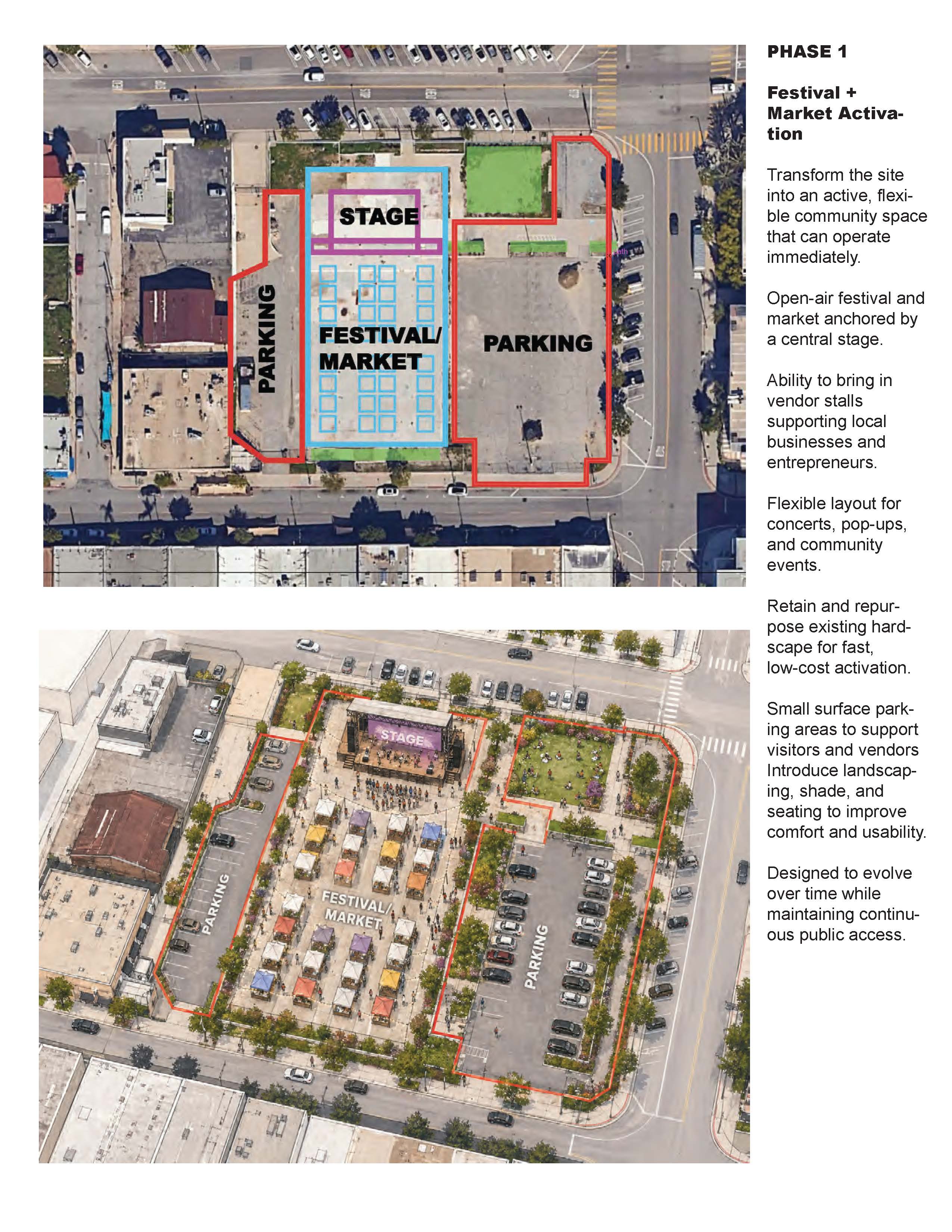 Illustrative Phase 1 concept study for the former courthouse site at Sixth and Centre, showing festival and market activation, stage, parking and public space.