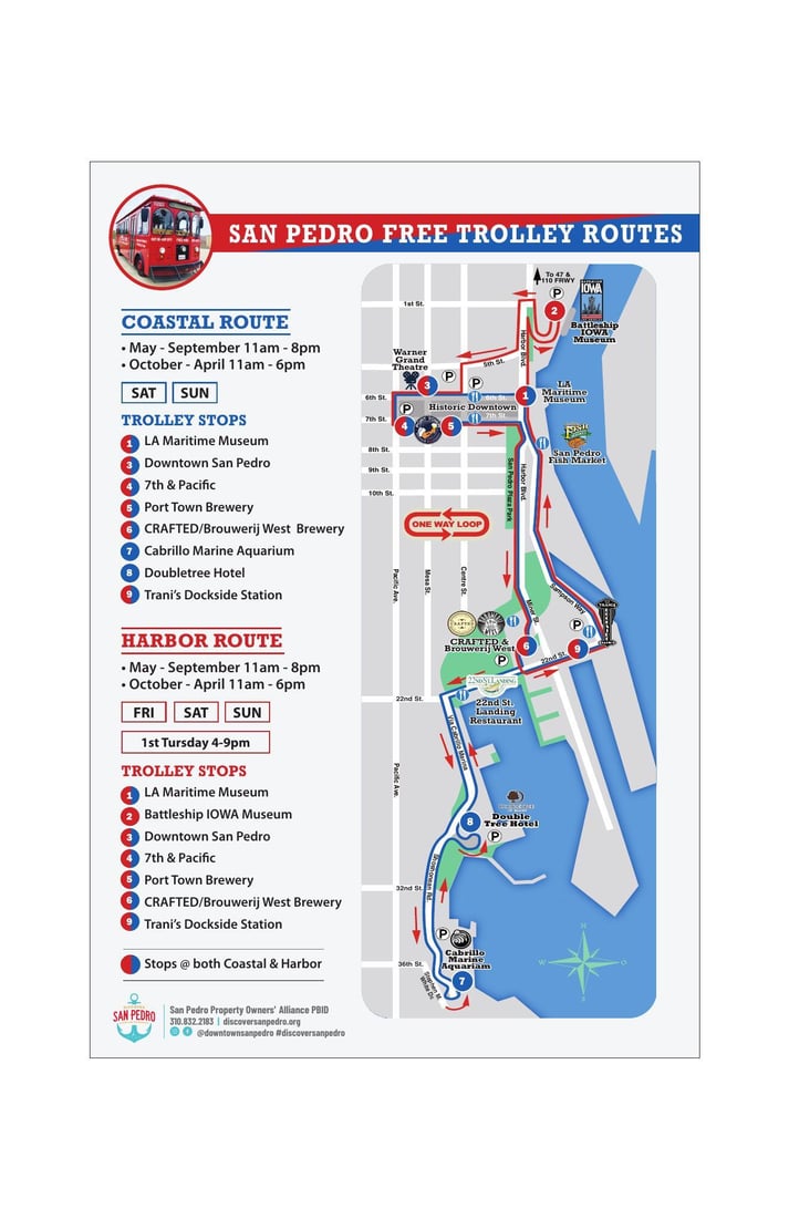 San Pedro Free Trolley Routes map connecting Downtown San Pedro, the waterfront, Battleship IOWA and other local destinations.